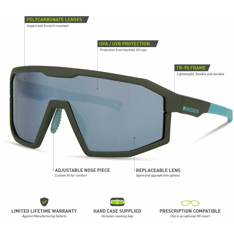 Madison - Eyewear Enigma Sunglasses - 3 Lens Olive-1